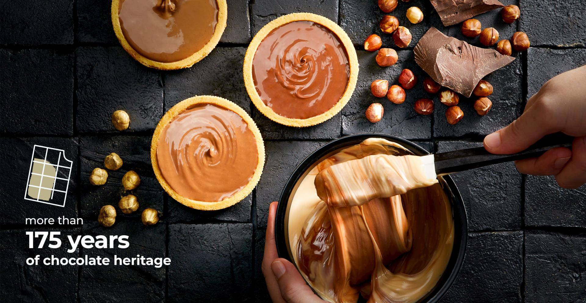 Heritage Fiscal Year 2019/20 Barry Callebaut