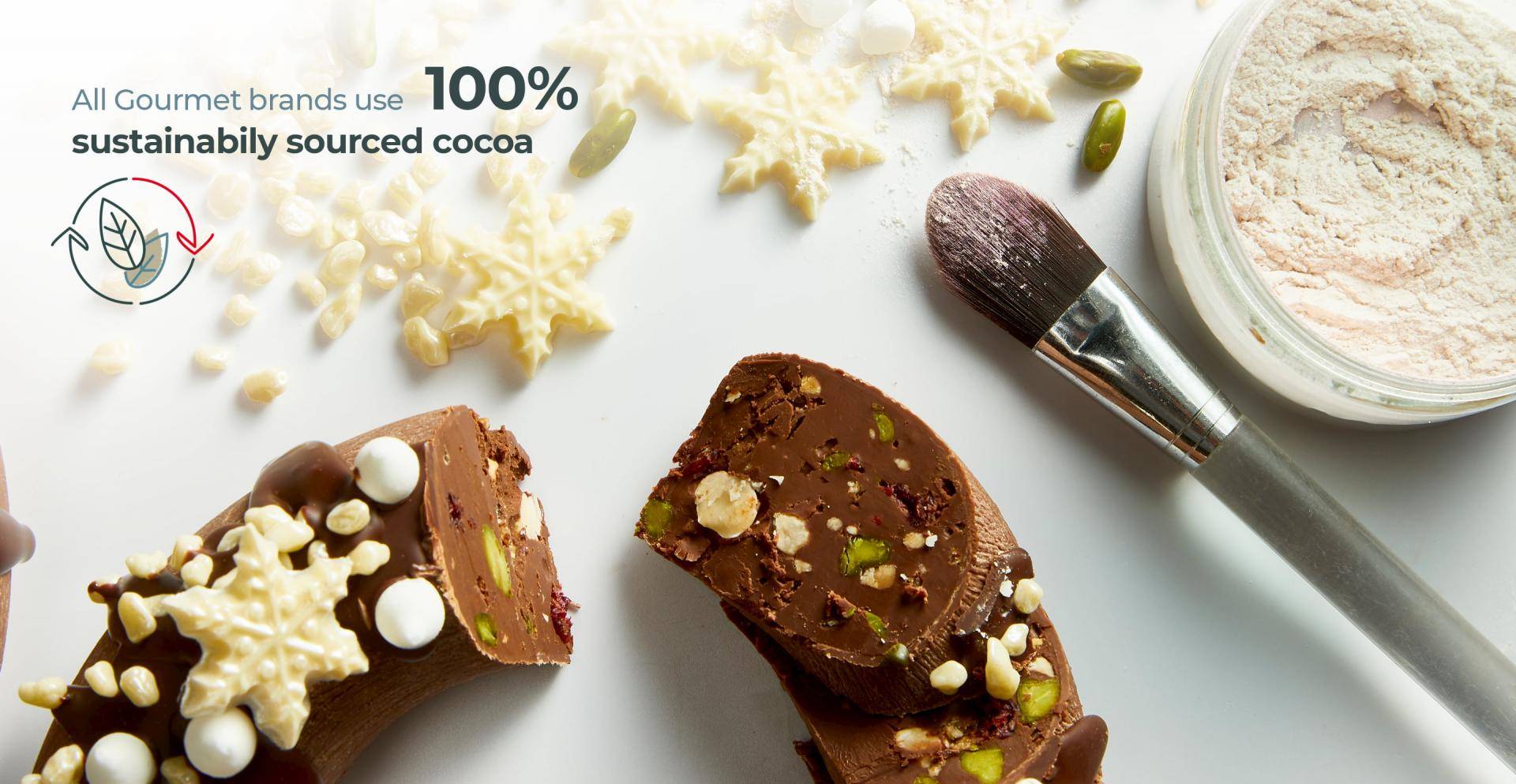 Sustainable Cocoa Fiscal Year 2019/20 Barry Callebaut
