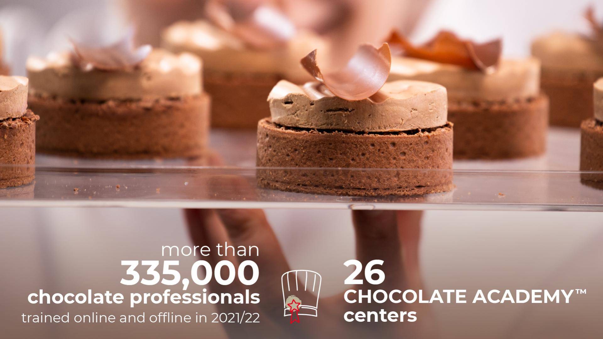 Chocolate professionals - Chocolate Academy Barry-Callebaut_Annual-Report 2022