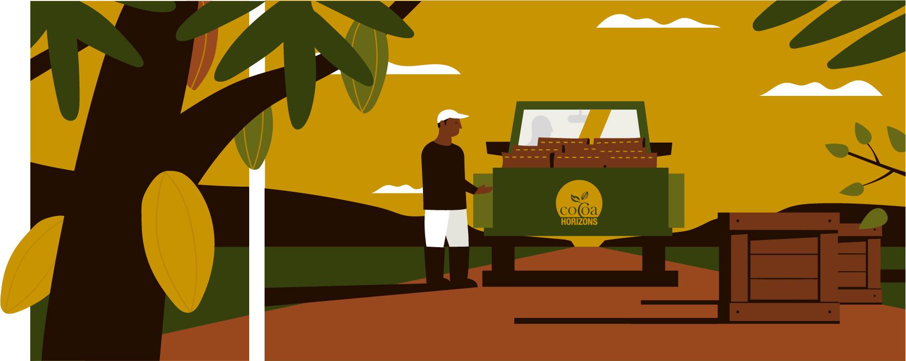 Cocoa Snapshot - The manifold challenges on the road to #ForeverChocolate