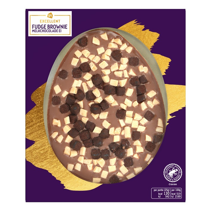 4 Easter Egg trends for 2021 Barry Callebaut