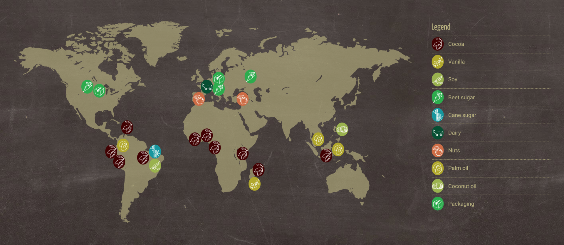 Sustainability Sourcemap