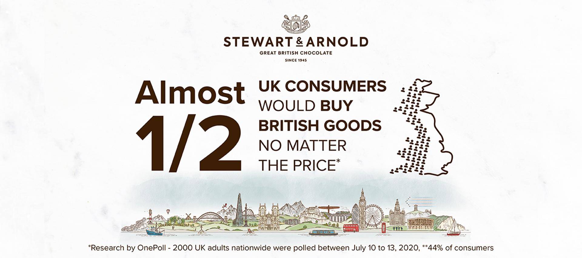 S&A buy British products