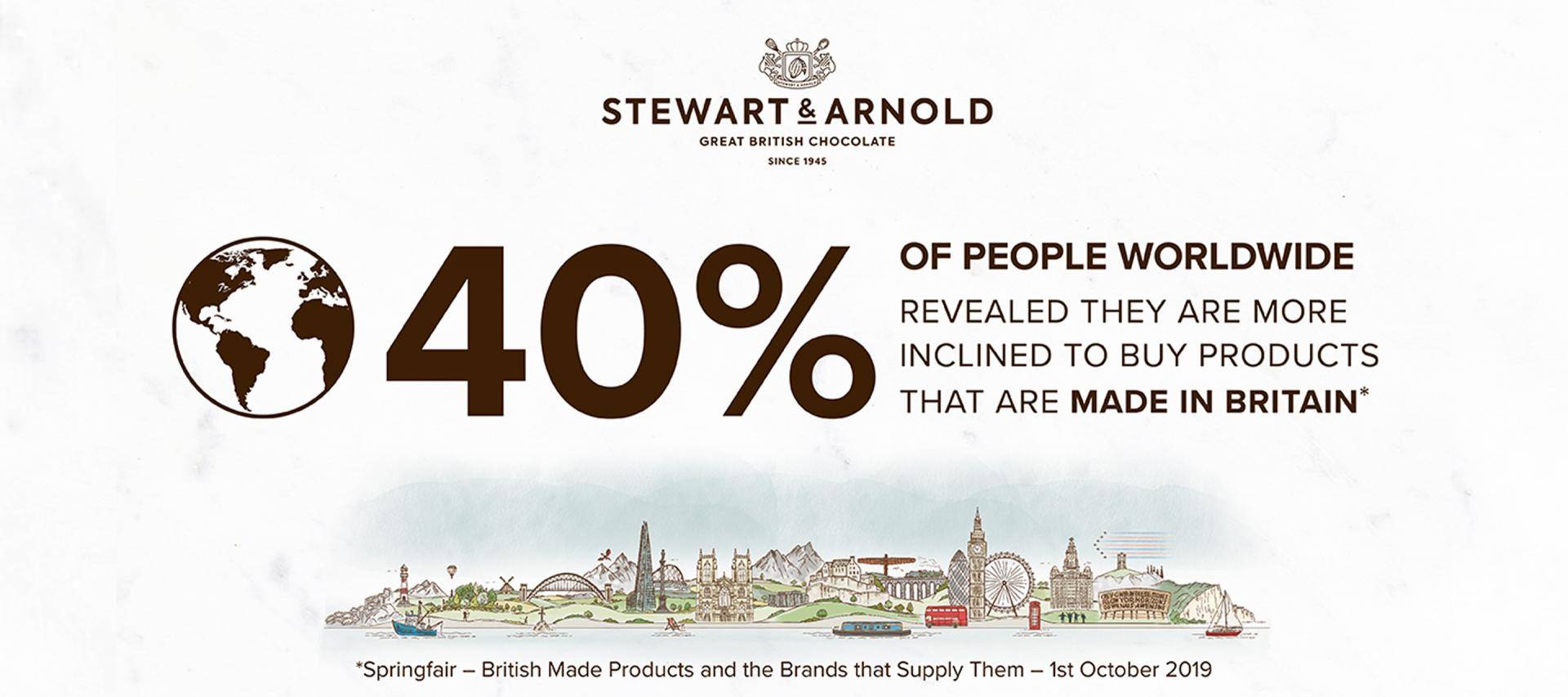 S&A buy British