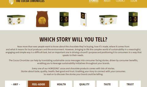 Cocoa Horizons - chronicles
