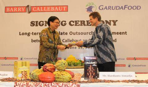 Signing of agreement with Garudafood