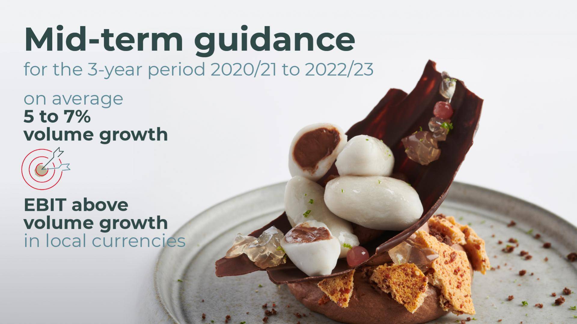 Mid-term guidance Fiscal Year 2020-21 Barry Callebaut