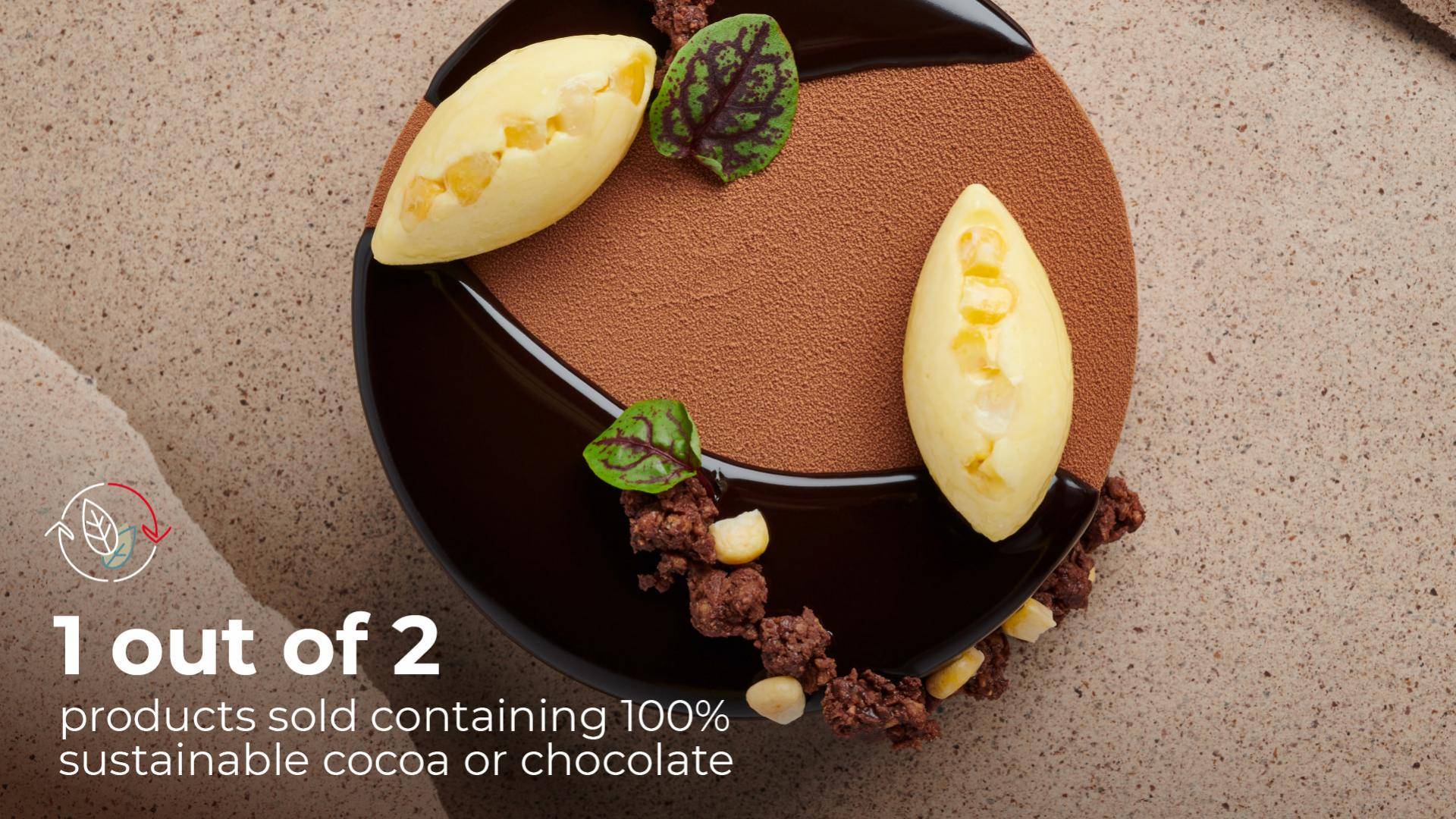 Sustainable cocoa chocolate_Barry-Callebaut_Annual-Report 2022