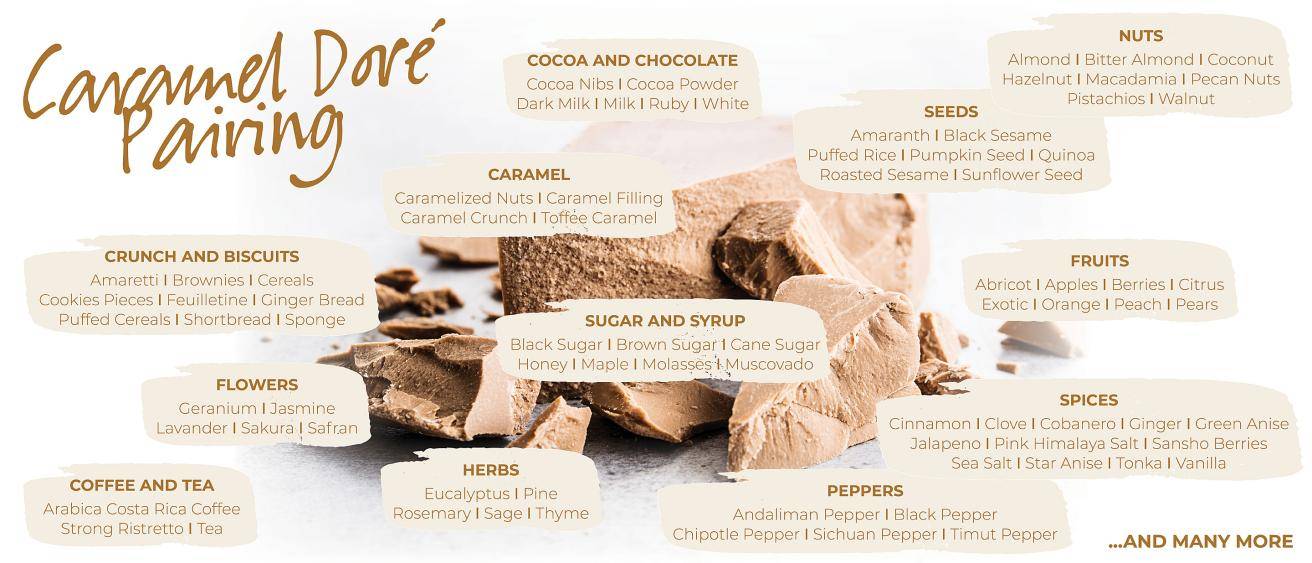 Caramel Doré pairing