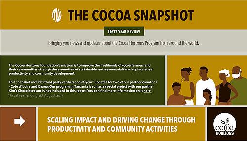 cocoa snapshot