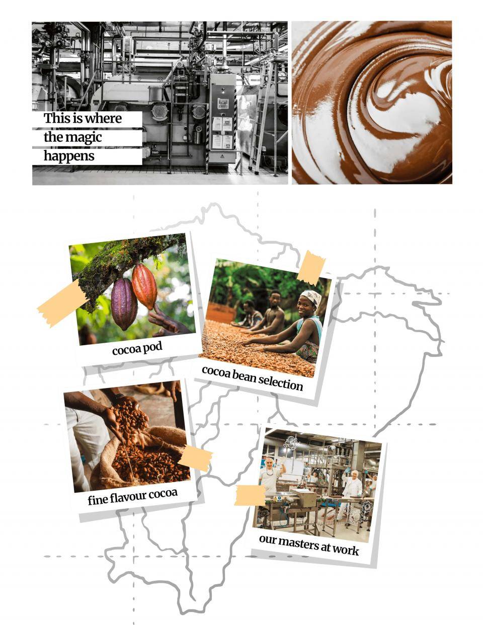 the chocolate conching process