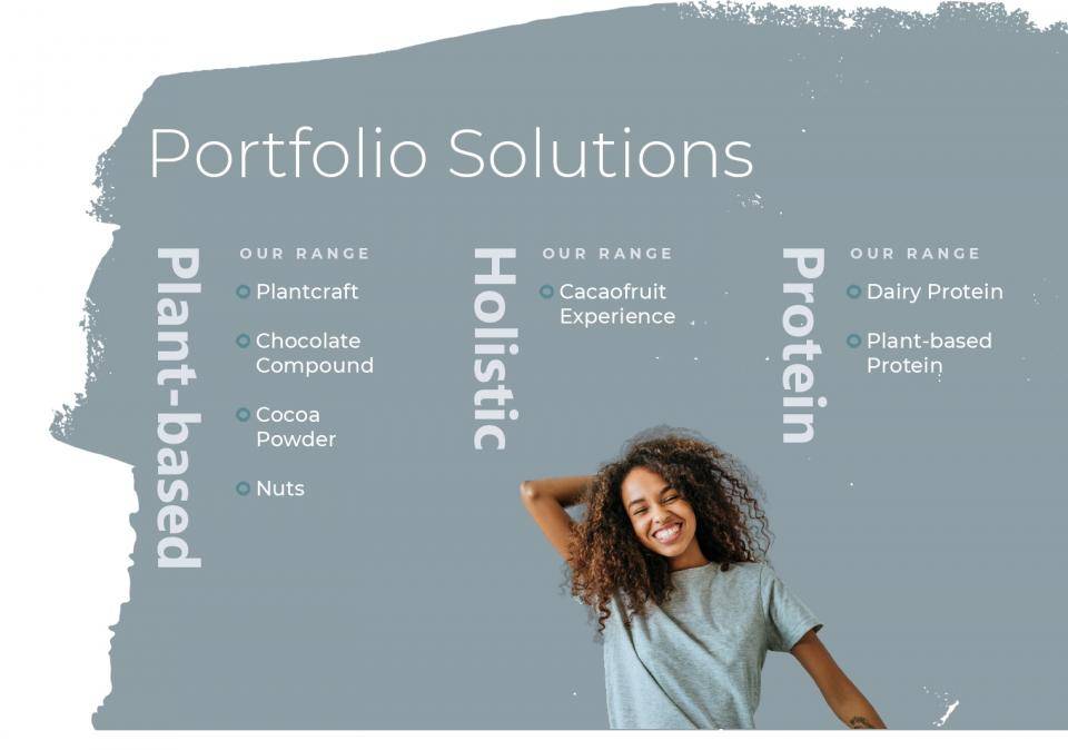 Portfolio Solutions