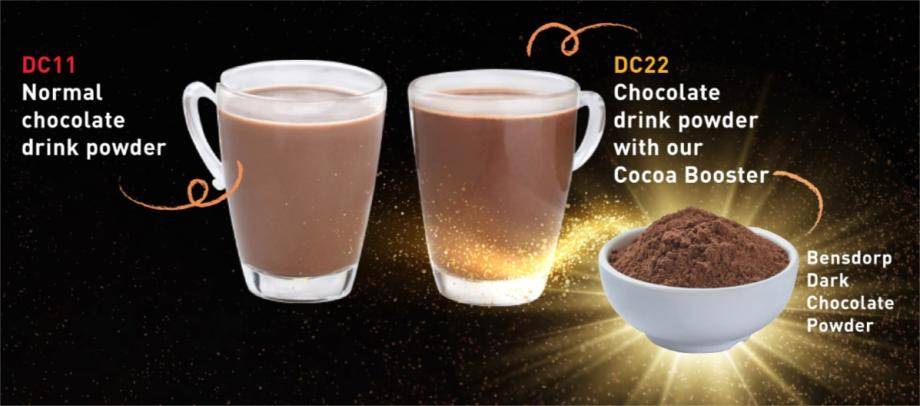 dark chocolate drinks, chocolate drinks, drinking chocolate, dark chocolate powder, cocoa drinks