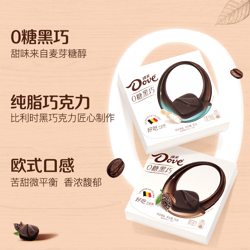 zero sugar chocolate