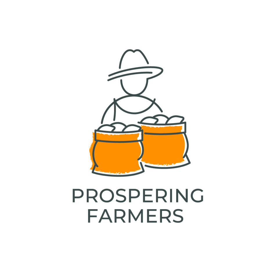 Forever Chocolate_Prospering Farmers_barry callebaut