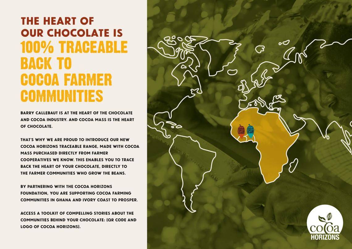 Cocoa Horizons Inside communication inspiration with map
