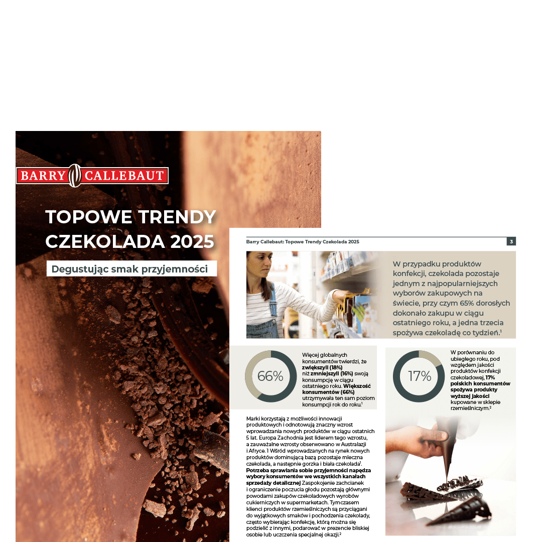 Wyprzedź trendy konsumenckie dzięki naszemu raportowi Topowe Trendy Czekolada 2025