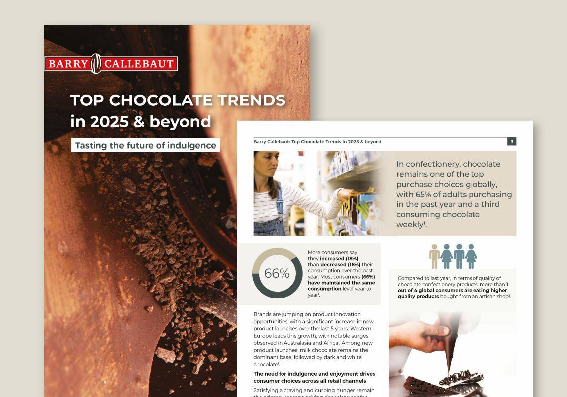 consumer trends Top Chocolate Industry Trends 2025 report