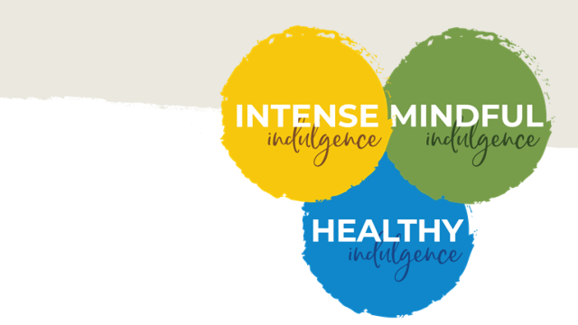 The evolution of the Future of Indulgence
