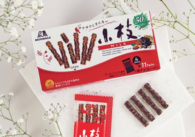 Top 6 Trends to Watch in Bakery  Barry Callebaut